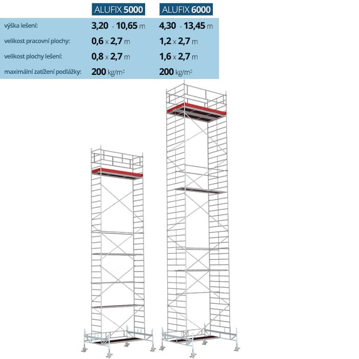 Pojízdné lešení, hliníkové lešení ALFIX 5000, 6000