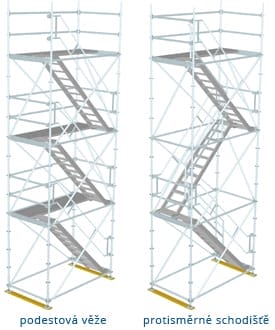 Schodišťová věž - 4 vodorovné podélníky